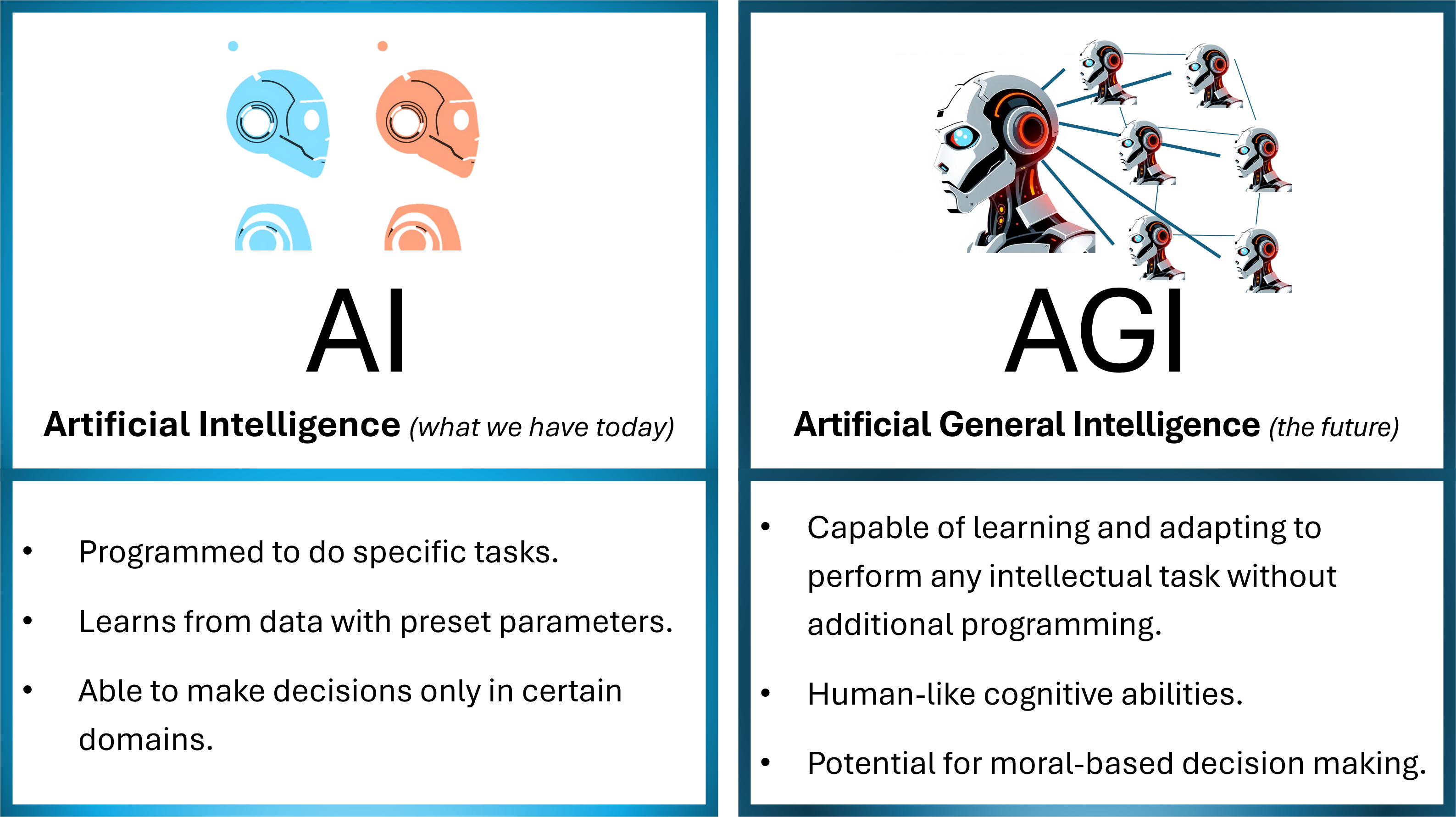 AI_vs_AGI