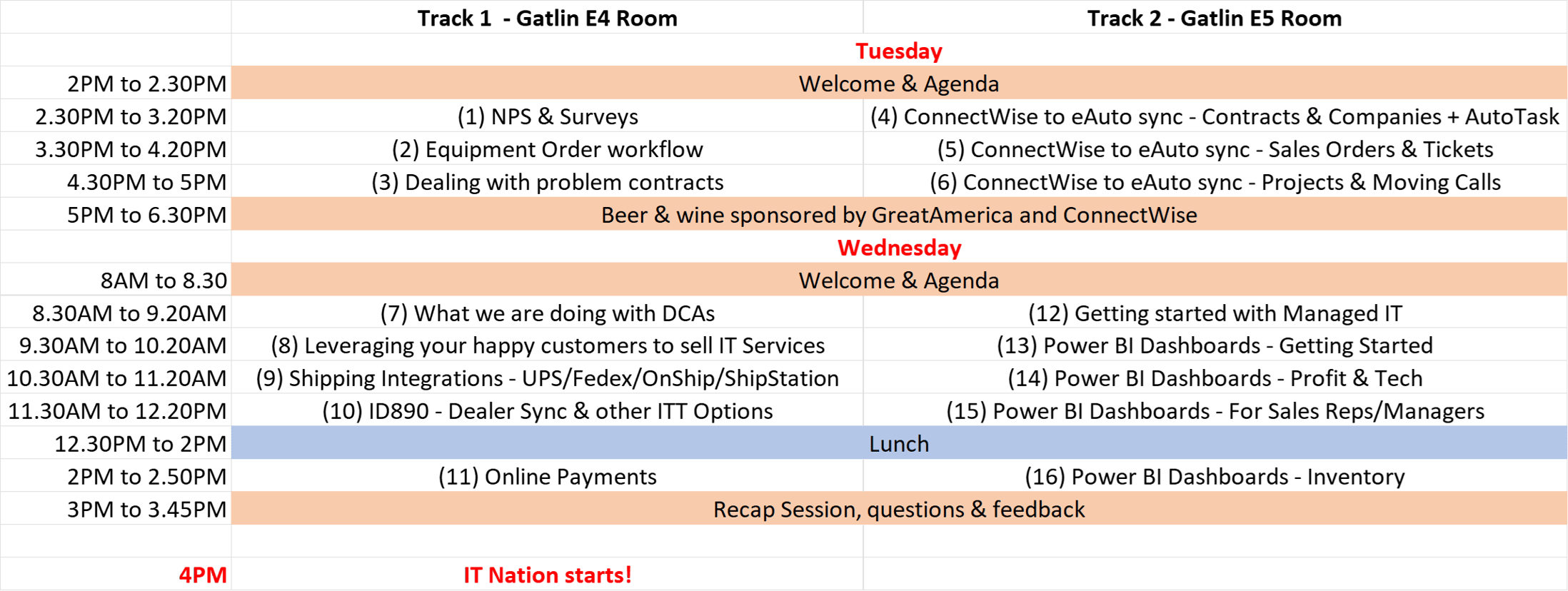 IT Nation updated Agenda