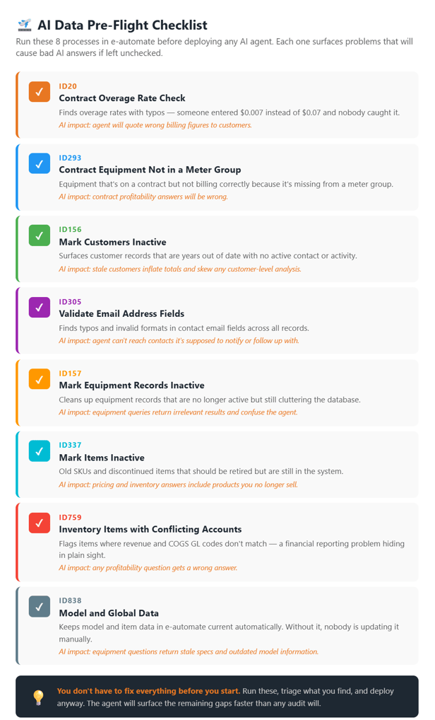 graphic-checklist