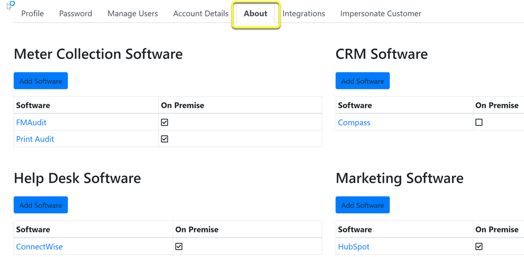 CRM